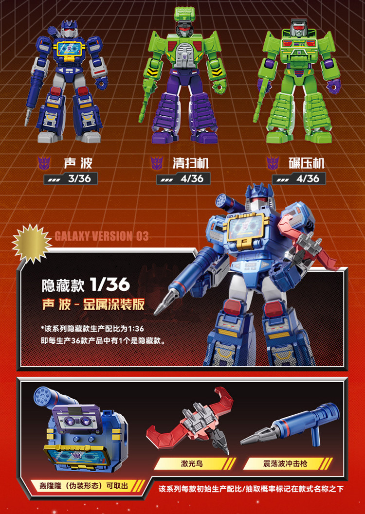 บล็อกกี้ส์ ทรานส์ฟอร์เมอร์ส กา - Building Block Mini บทวิจารณ์และราคา